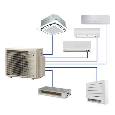 Aer conditionat multi-split