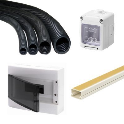 Managementul cablurilor