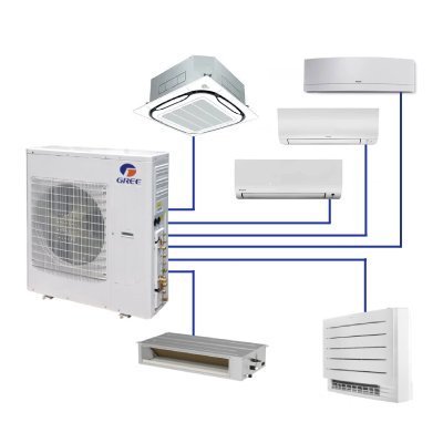 Multi-split unitati externe