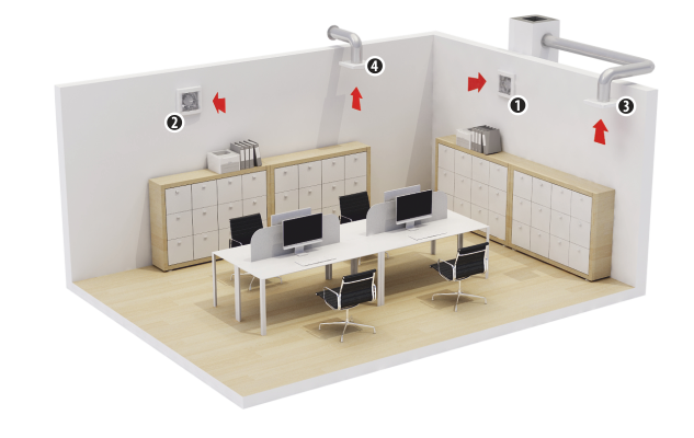 Mod montare ventilator casnic de perete Dospel POLO 6 WC