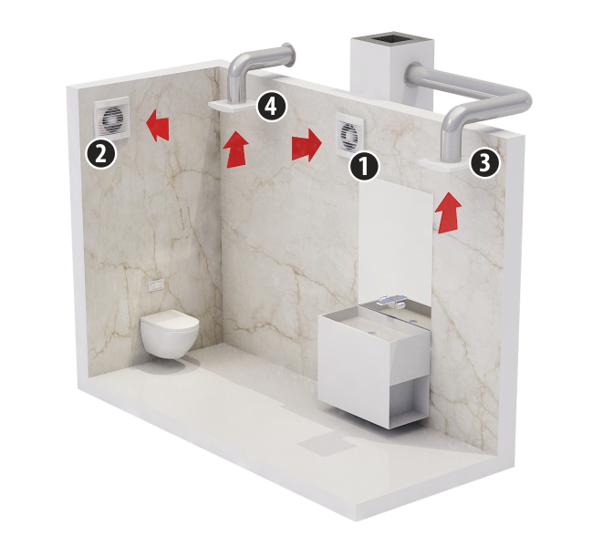 Mod montare ventilator axial de perete Dospel Styl 100 WP