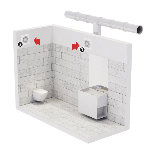 Mod montare ventilator casnic de perete Dospel Rico