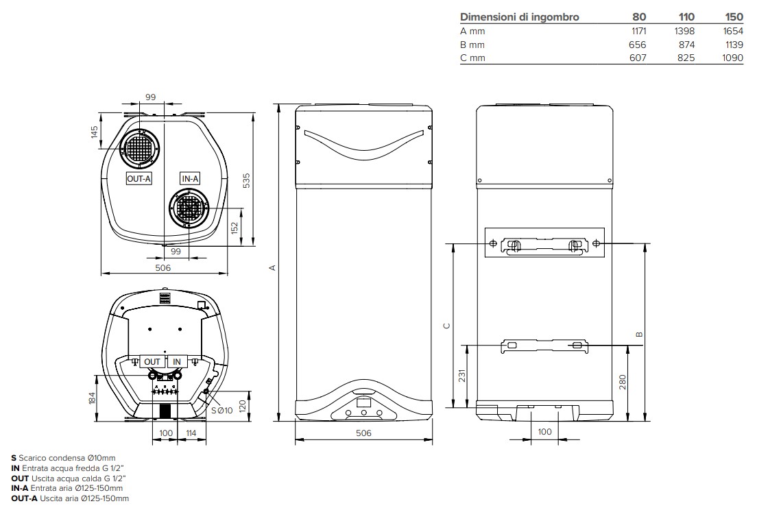 Pompa caldura Ariston Nuos EVO