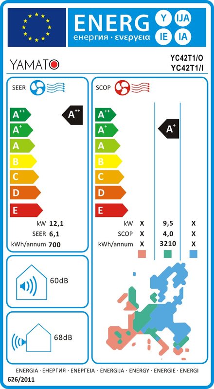 Aer conditionat tip caseta, 42000 BTU Yamato YC42T1, refulare circulara - imagine 2