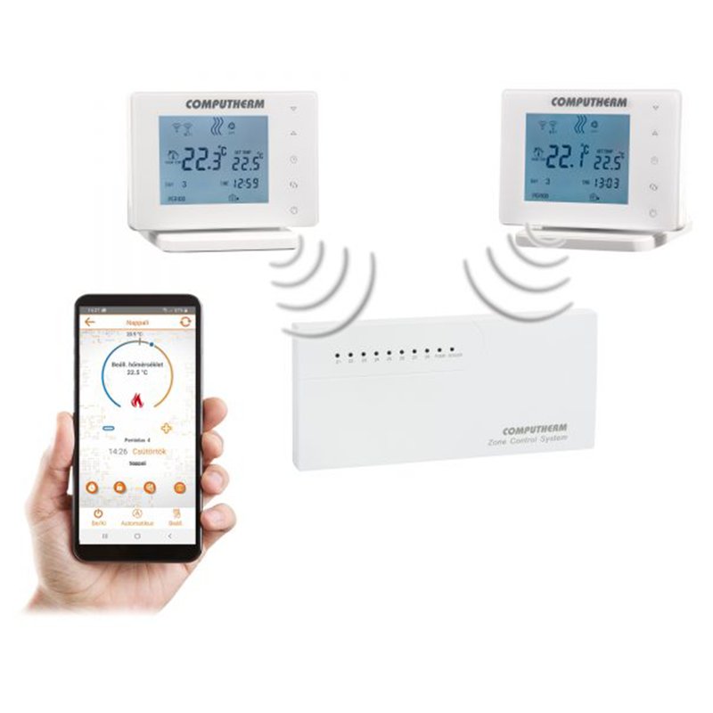 Termostat fara fir, multizona, Computherm E800RF, control WiFi - imagine 2