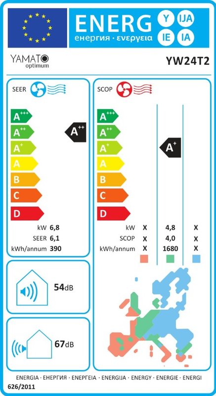 Aparat de aer conditionat Yamato Optimum YW24T2 24000 BTU, Control WiFi, kit instalare inclus - imagine 2