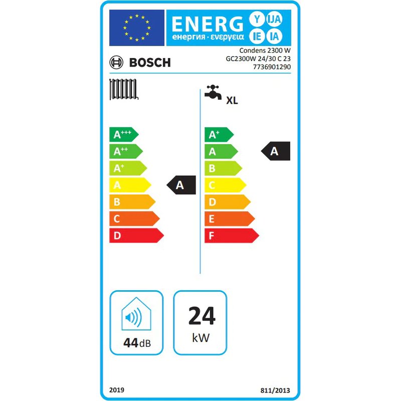 Centrala termica in condensare Bosch Condens 2300 W, 24 kW, Display digital - imagine 5