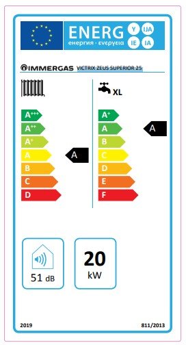 Centrala termica cu boiler inox 60 litri Immergas Victrix Zeus Superior 35 kW I, kit evacuare inclus - imagine 3