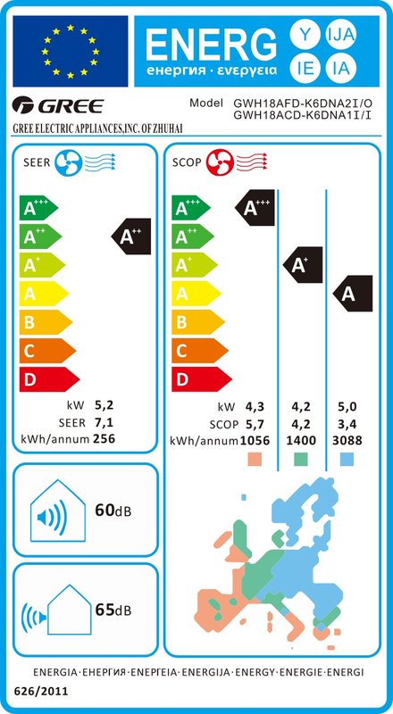 Aparat de aer conditionat Gree Fairy 18000 BTU, A++, freon R32, Control Wi-Fi, Cold Plasma si Filtru Catechin, I Feel, Silentios - imagine 2